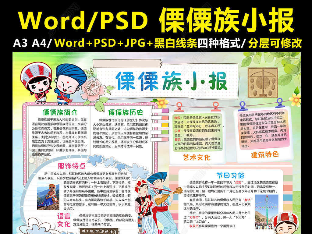 原创傈僳族小报56个民族手抄报少数民族电子版版权可商用