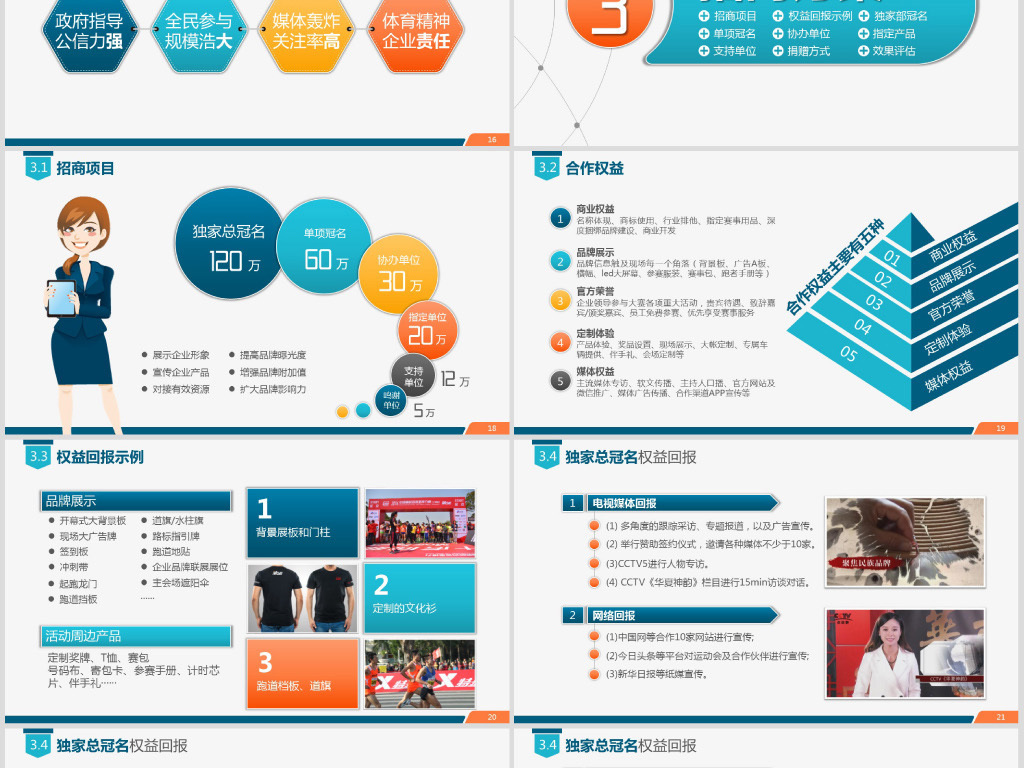 商务活动运营策划招商合作商业推广PPT