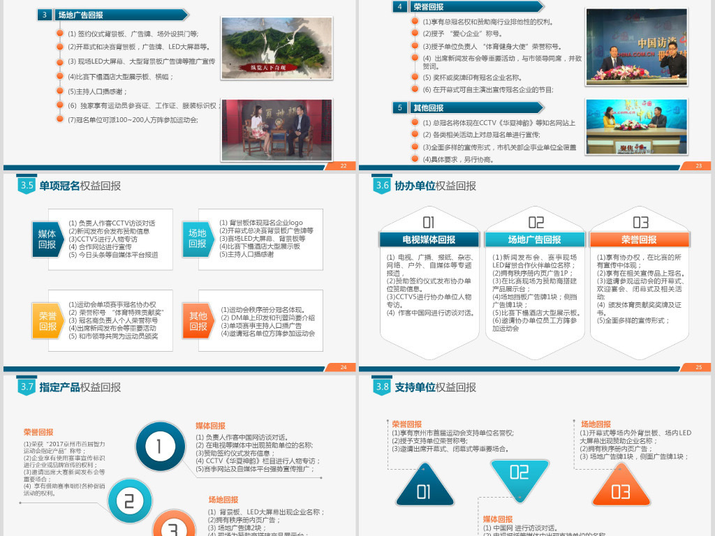 商务活动运营策划招商合作商业推广PPT