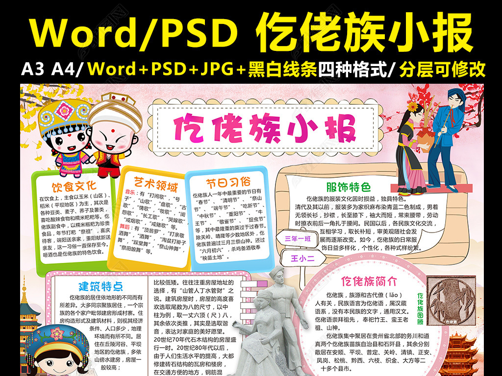 原创仡佬族小报56个民族手抄报少数民族电子版版权可商用