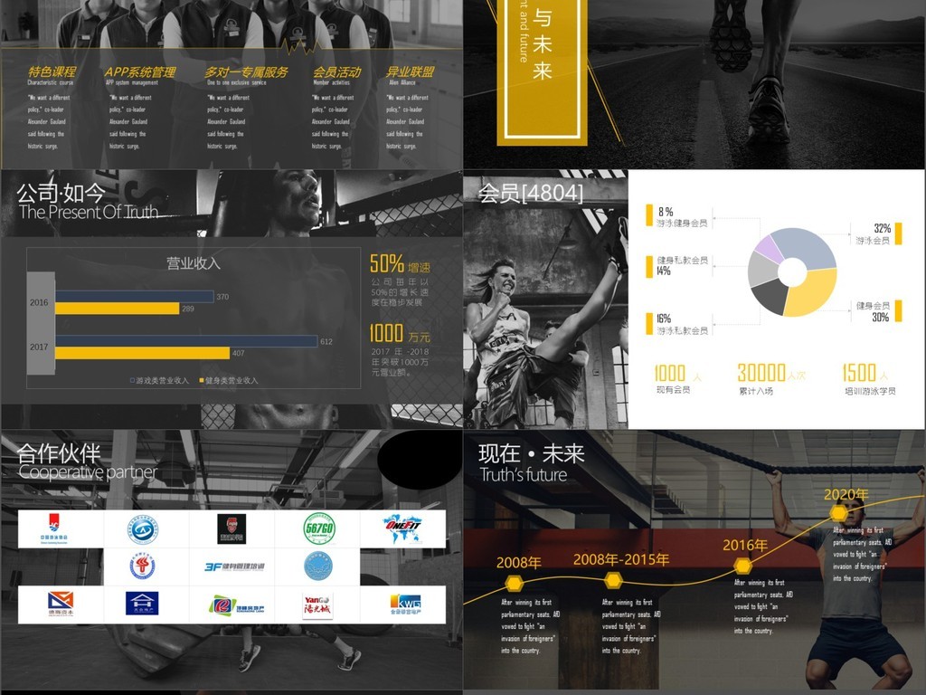 健身房健身商业融资路演计划书PPT