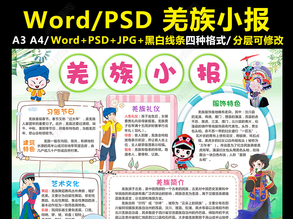 原创羌族小报56个民族手抄报少数民族电子小报版权可商用