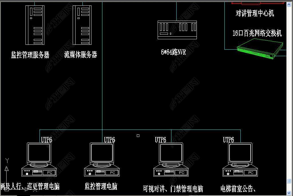 小区监控系统图