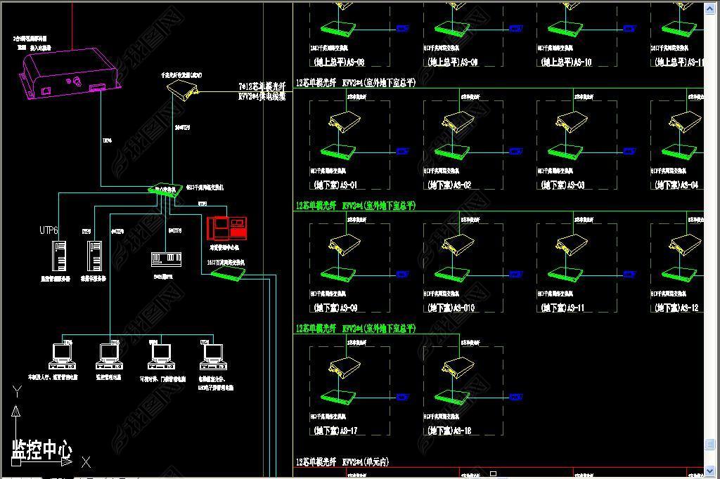 小区监控系统图