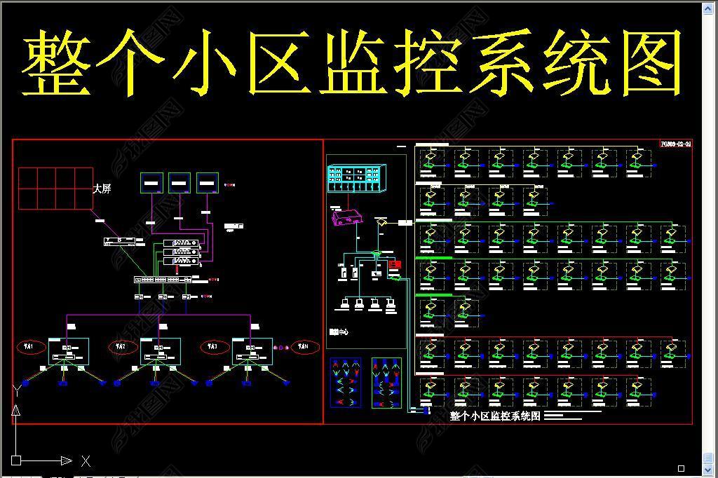 监控图纸施工图怎么看图片