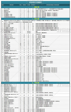 װ޸Ԥ㱨۱Excel