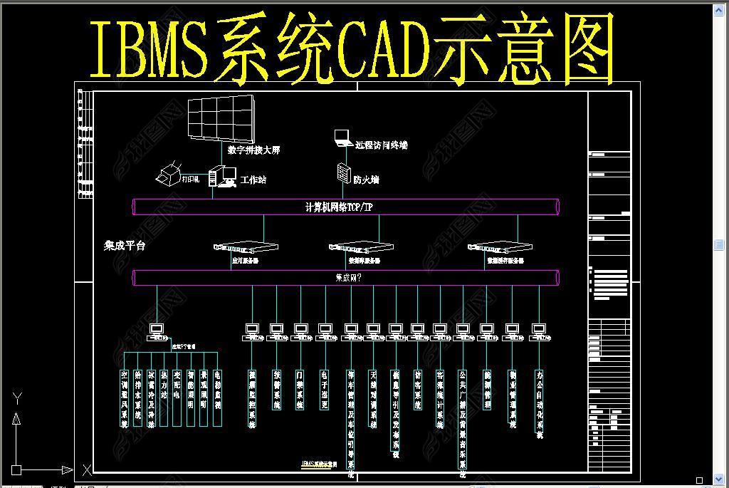 IBMSϵͳCADʾͼ