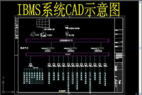 IBMSϵͳCADʾͼ