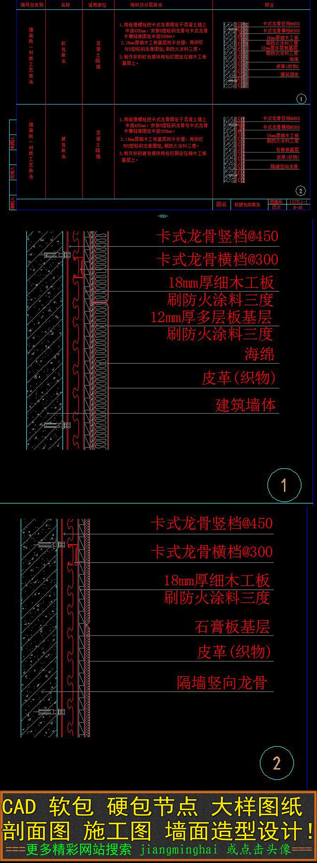 cad软包硬包节点大样图施工图剖面图墙面