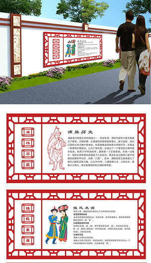 原创传统文化满族历史姓氏来源社区文化墙