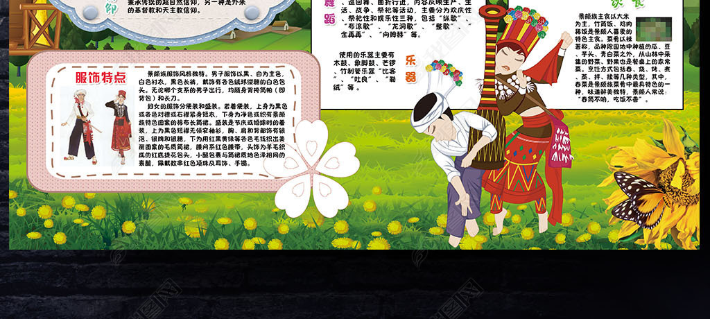 景颇族小报少数民族家乡习俗美食团结手抄小报素材