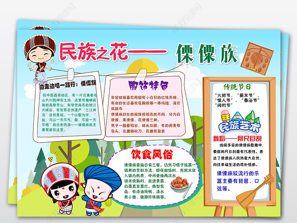 原创傈僳族小报56个民族少数服饰特色习俗美食民族电子版手抄报版权可