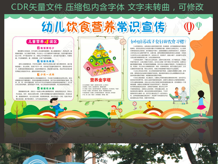 幼儿园饮食营养尝试宣传展板