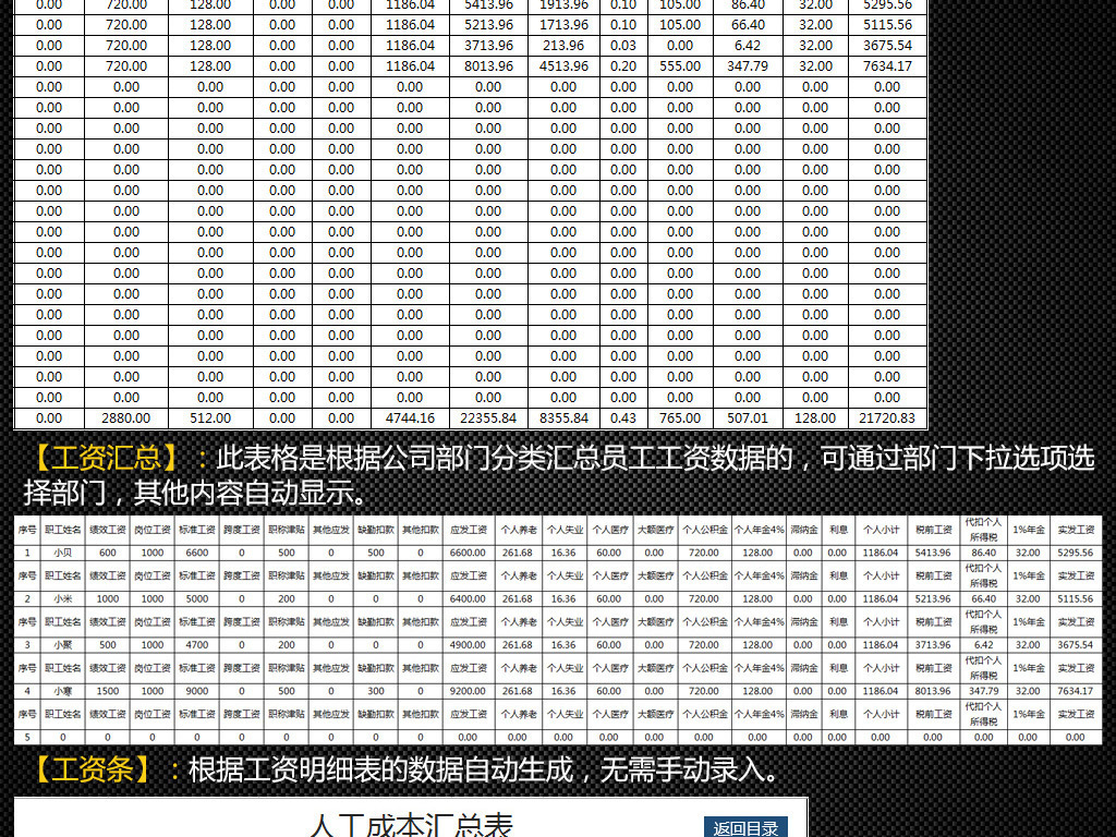 企业财务员工工资管理系统社保公积金年金