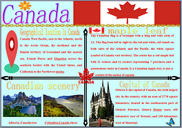 A4加拿大英语小报加拿大英语手抄报定稿