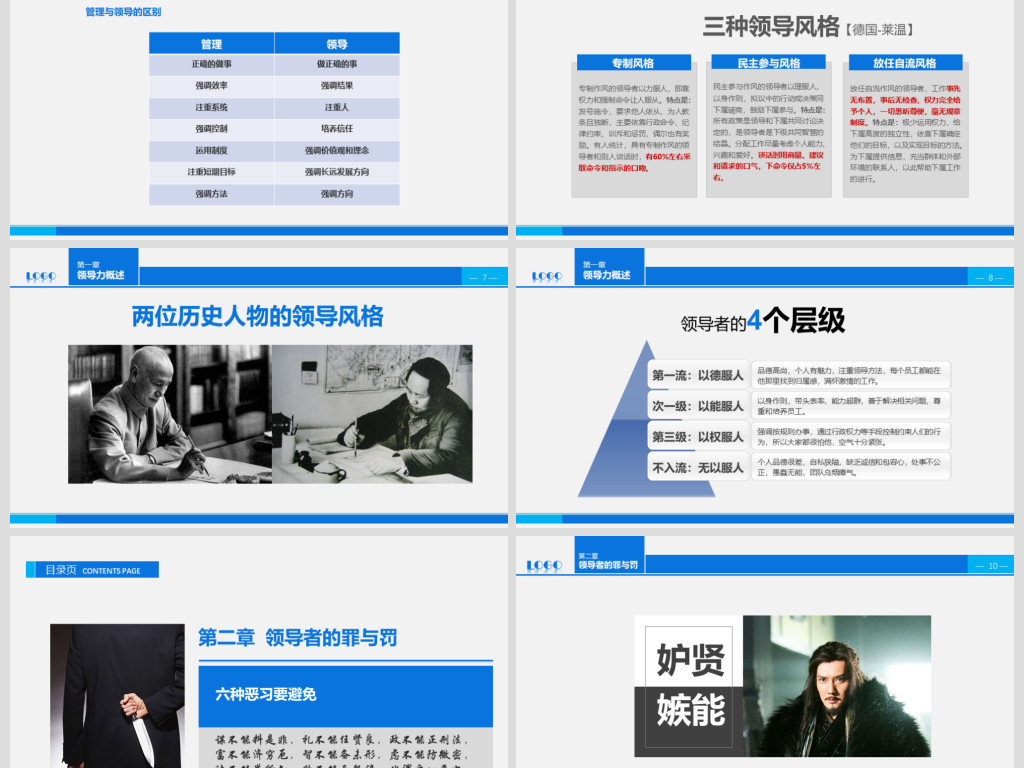 领导力培训PPT课件