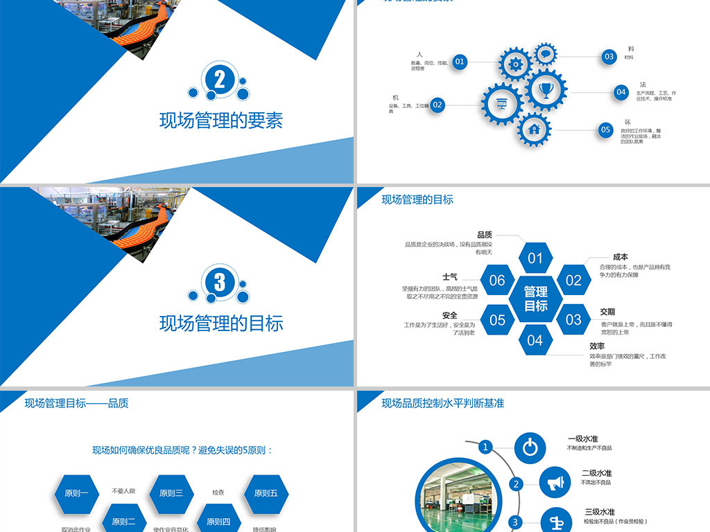 企业安全生产车间现场管理培训PPT模板