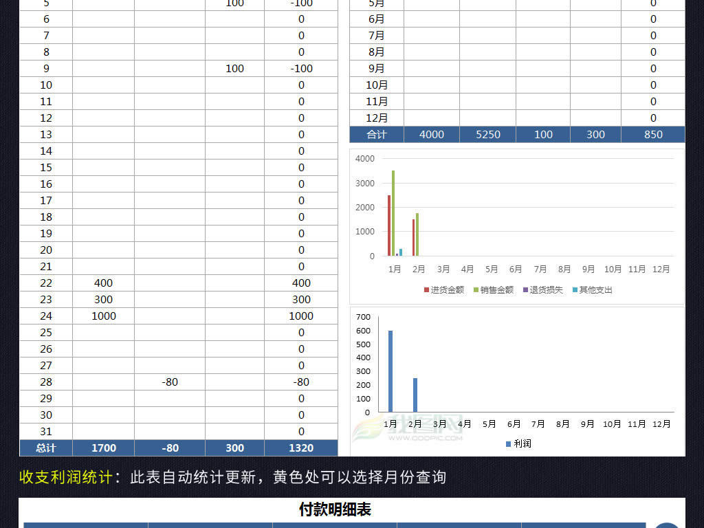 进销存收支利润应收应付管理系统对账单表格