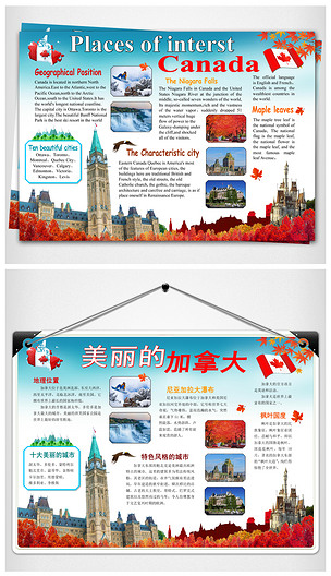 word模版国家电子小报英语加拿大中英文下载-编号17462656-英语手抄报