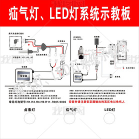 LEDʾ̰װѵ