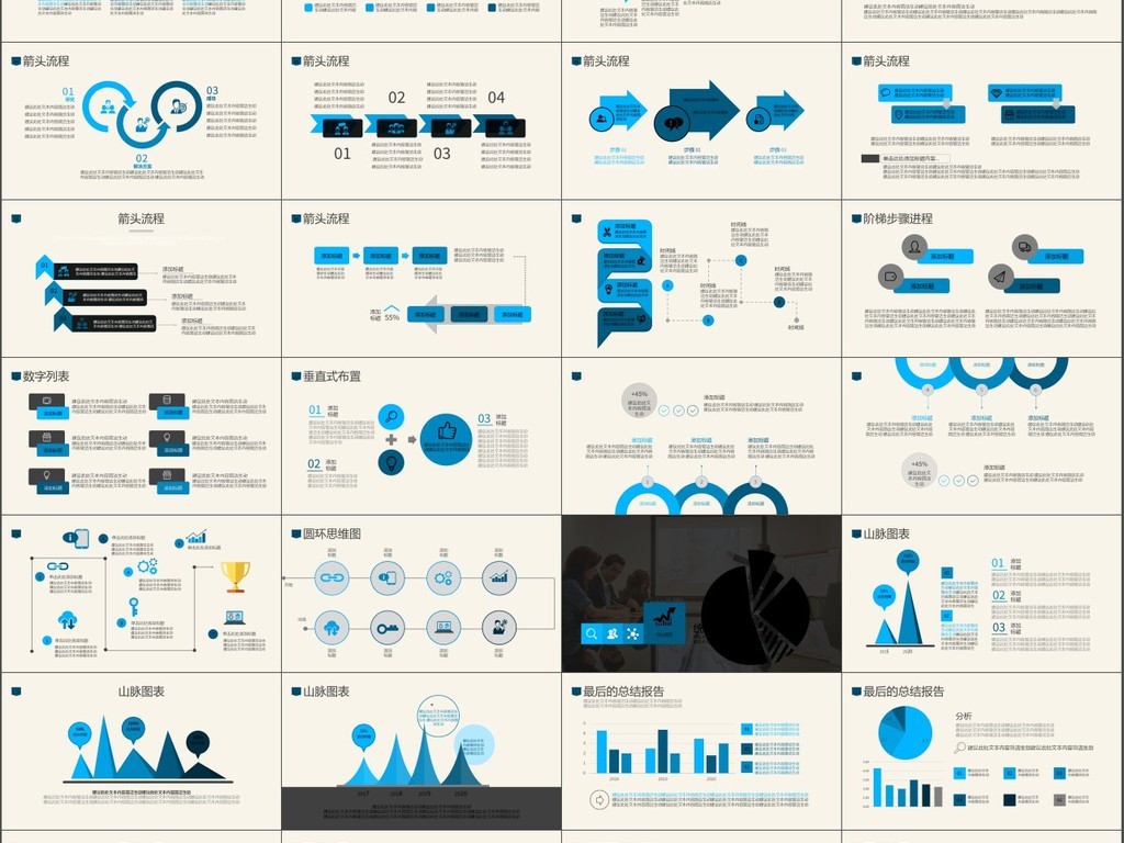 2018市场分析销售营销案例展示PPT