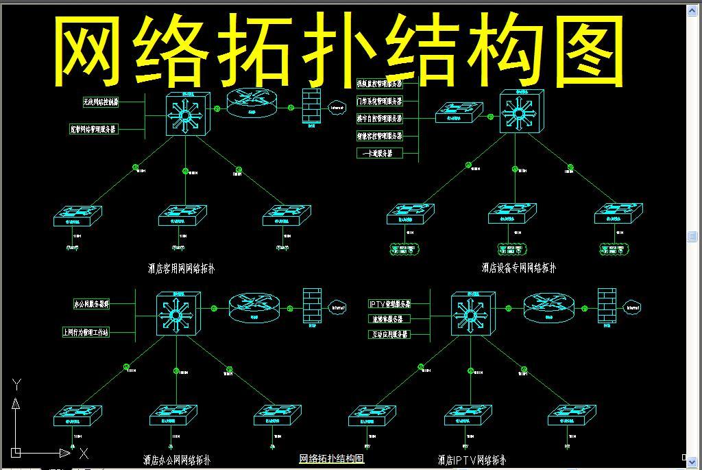 97国际游戏app-智能小区网络方案设计