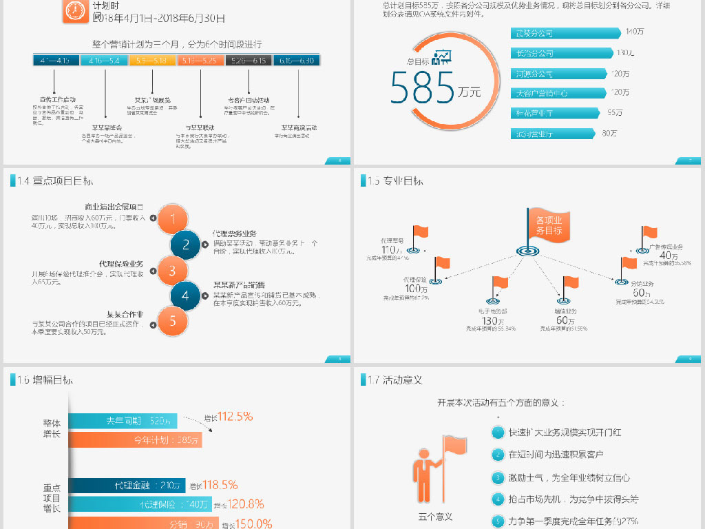 市场部销售部门工作计划营销策划方案PPT