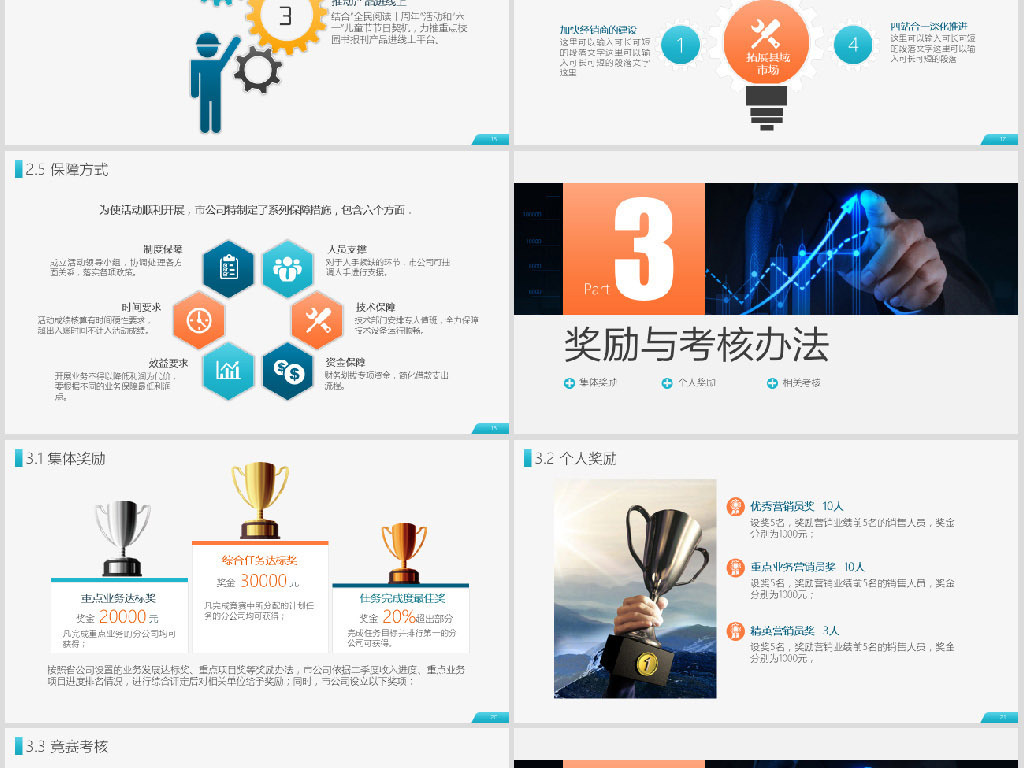 市场部销售部门工作计划营销策划方案PPT