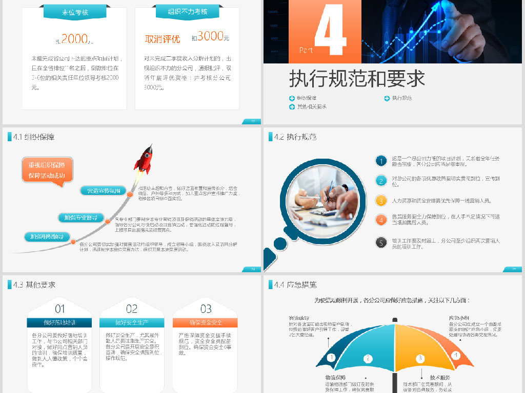 市场部销售部门工作计划营销策划方案PPT