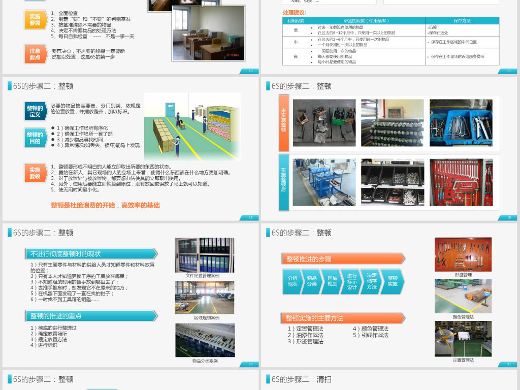 公司企业办公室工厂车间员工6S管理培训PPT