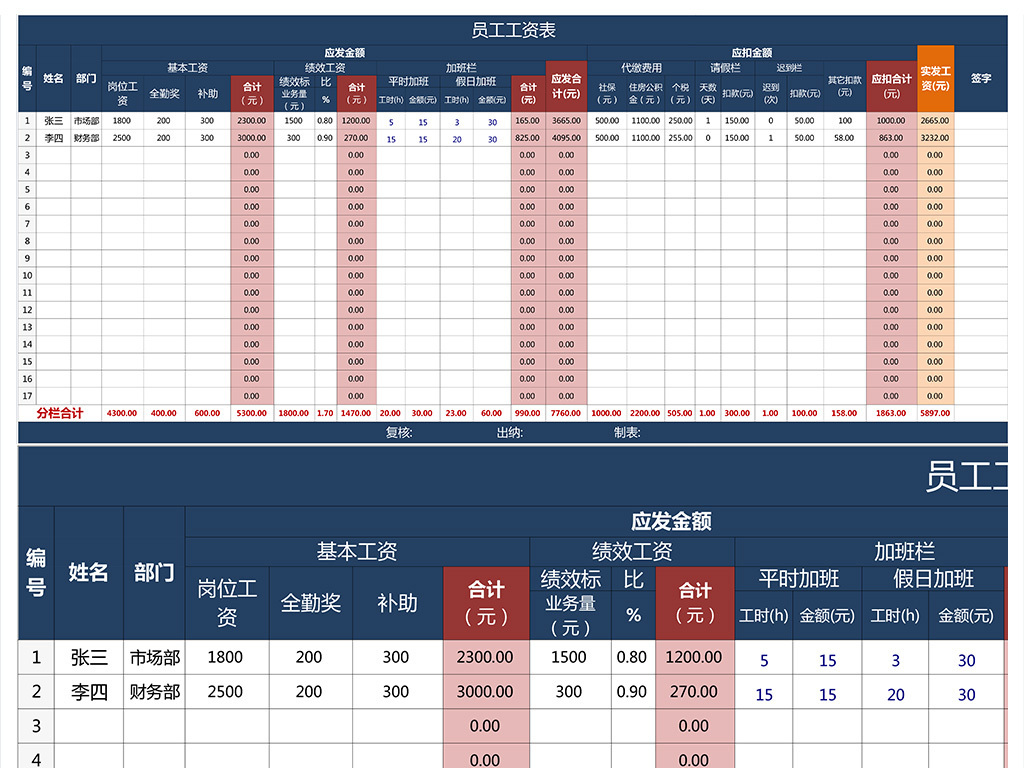 2018新版公司财务员工工资表薪资表表格