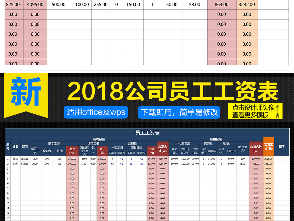 2018新版公司财务员工工资表薪资表表格