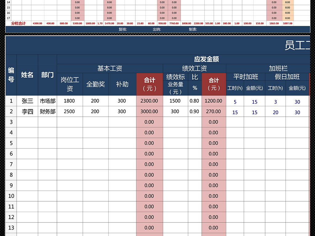 2018新版公司财务员工工资表薪资表表格
