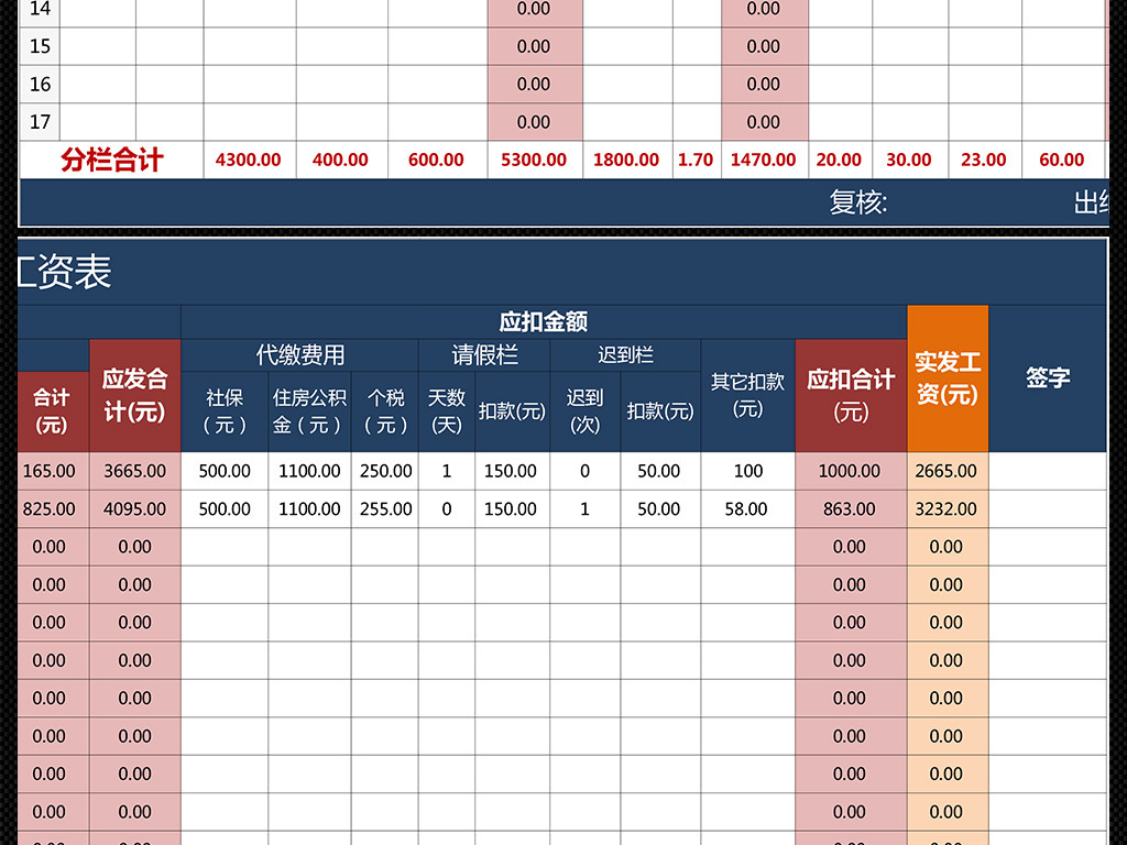 2018新版公司财务员工工资表薪资表表格