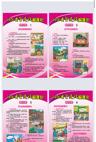 班组安全建设标准化安全生产展板宣教挂图