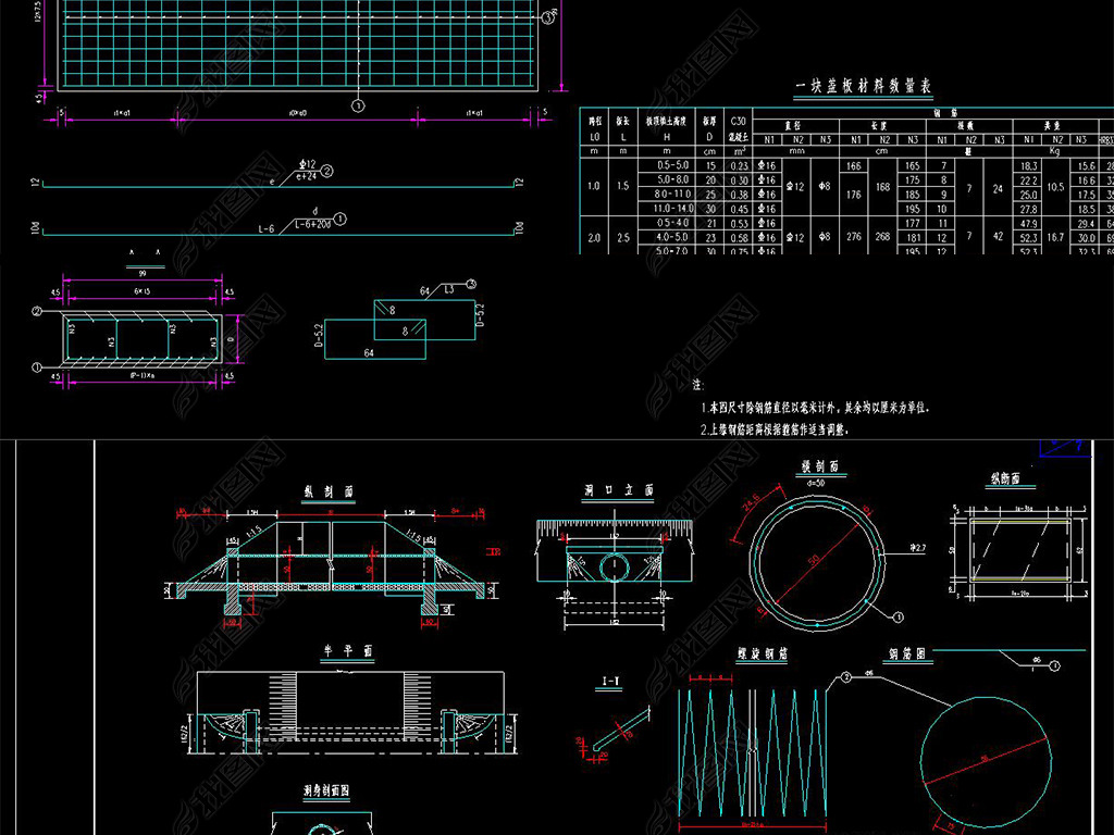 ͼͨͼCAD8