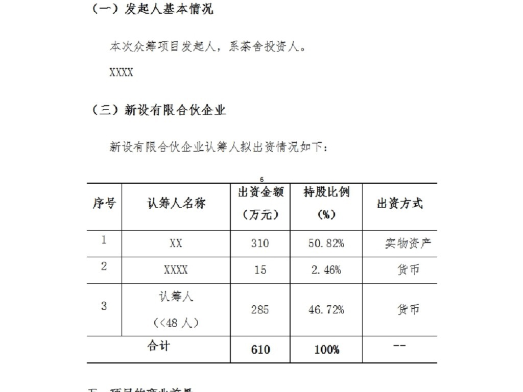 股权众筹项目融资商业计划书