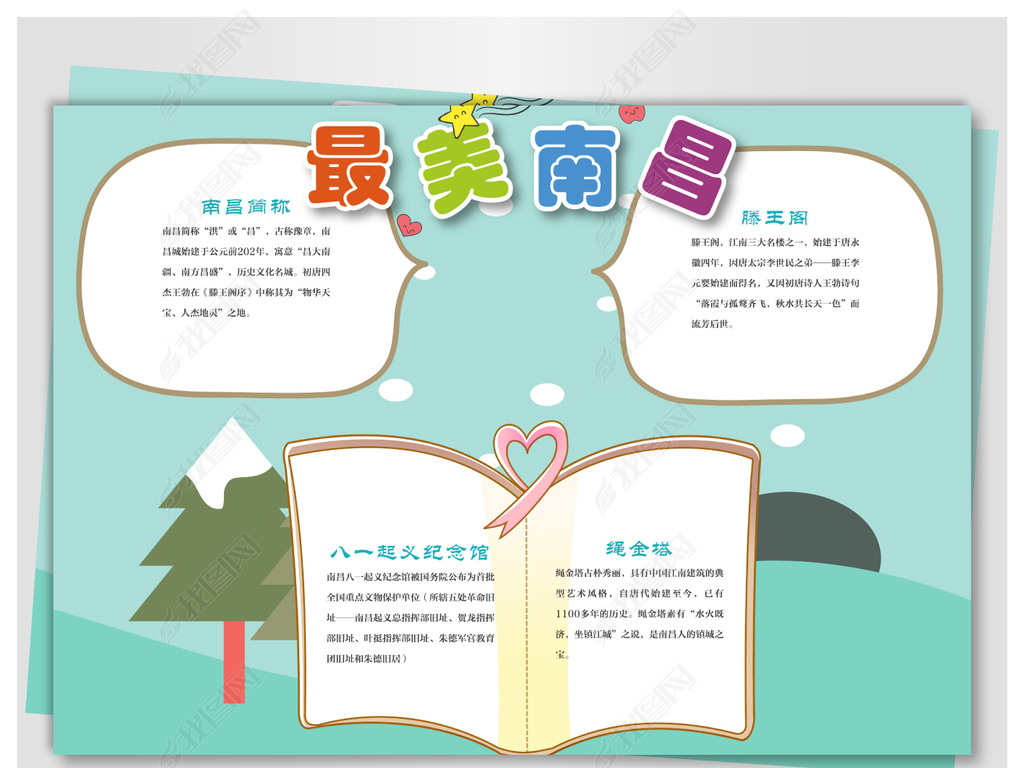 最美南昌旅游城市下载-编号17617089-地理手抄报-我图网