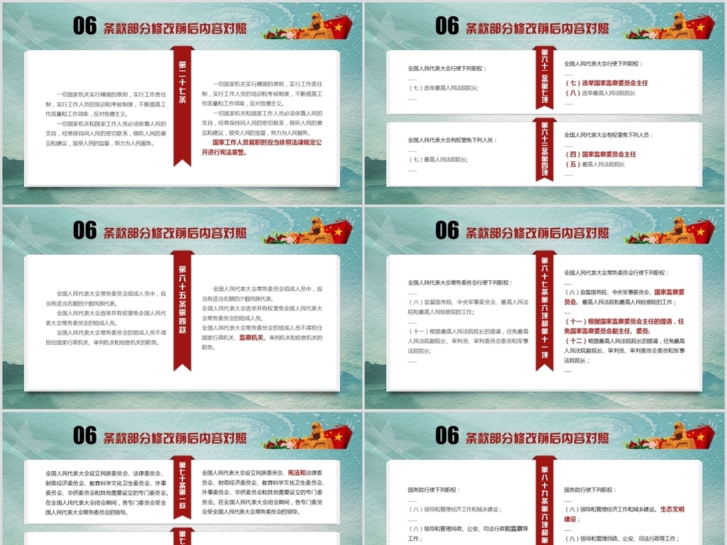 学习新宪法2018宪法修正案PPT