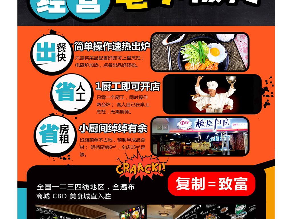 淘宝天猫嘻哈美食招商页面PSD模板下载