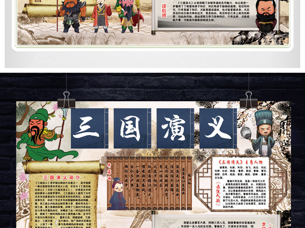 三国演义小报四大名著读书读后感悟手抄小报素