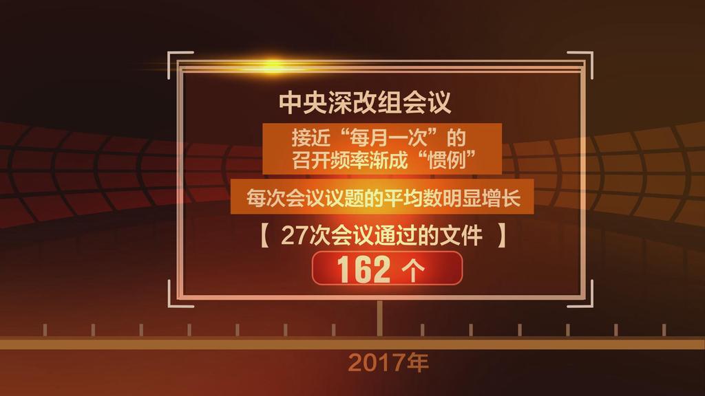 新闻联播字幕ae模板