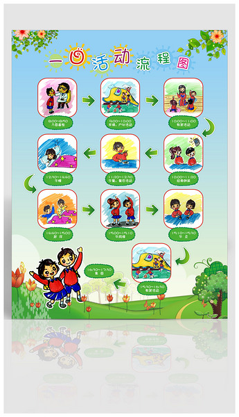 原创幼儿园一日活动流程图版权可商用