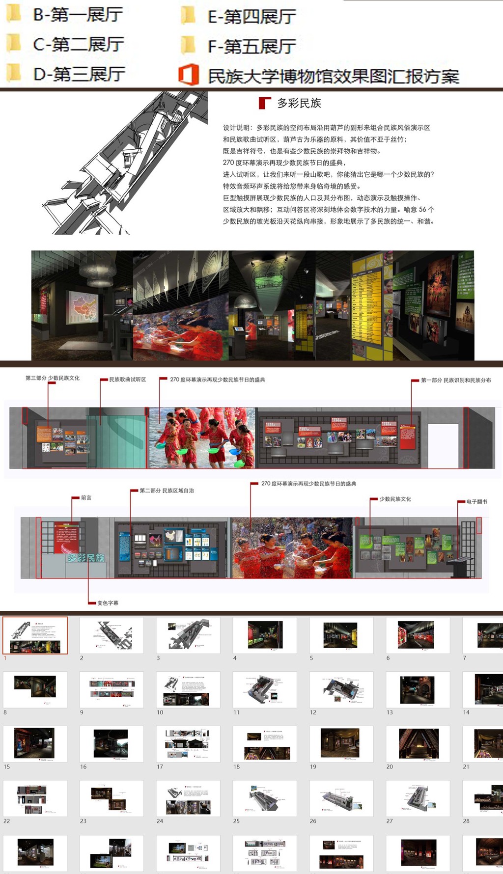 原创展厅设计PPT——民族大学博物馆展陈全套-版权可商用