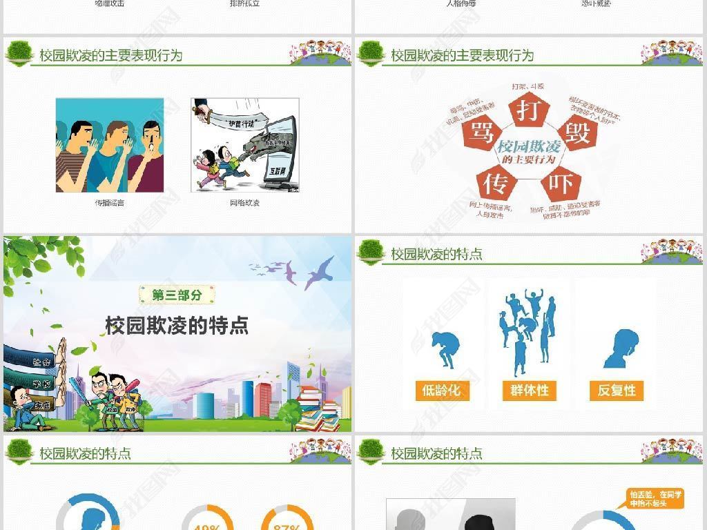 拒绝校园欺凌自我保护主题班会PPT模板