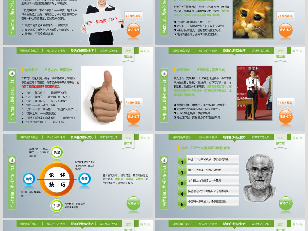 讲师讲课技巧培训