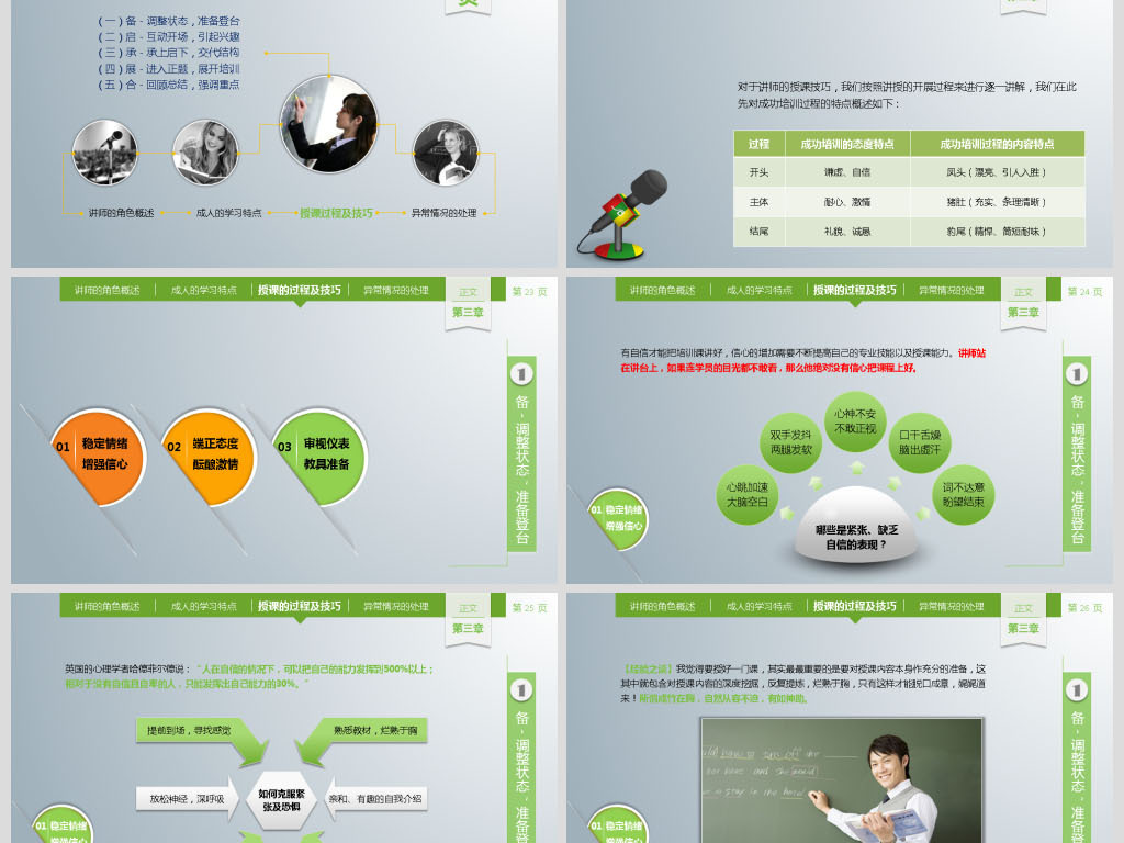 讲师讲课技巧培训