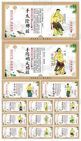 中国传统中医经络穴位展板设计图片