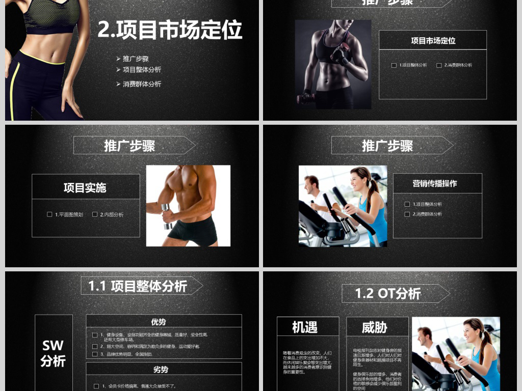 健身俱乐部策划推广健身器材健身馆宣传PPT模