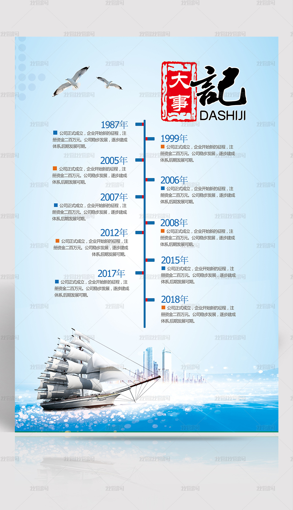 企业发展历程大事记海报模板下载